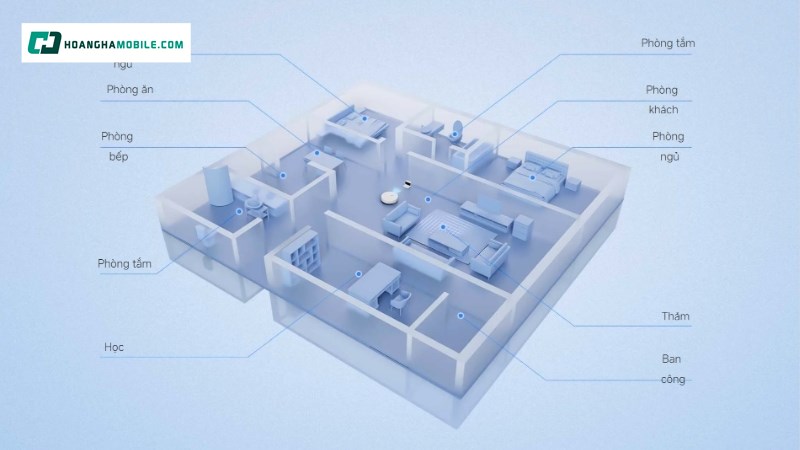 Các tính năng thông minh Các tính năng thông minh