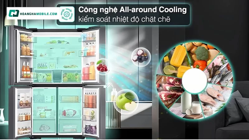 Công nghệ làm lạnh đa chiều All-around Cooling Công nghệ làm lạnh đa chiều All-around Cooling
