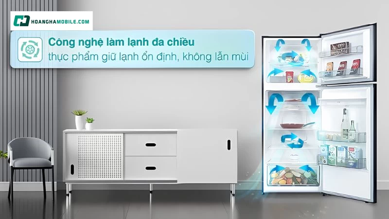 Công nghệ làm lạnh đa chiều Công nghệ làm lạnh đa chiều