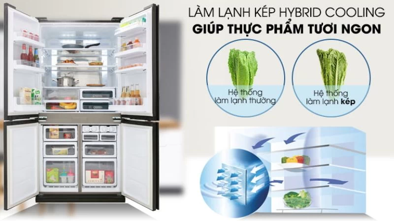 Ngăn làm lạnh kép Hybrid Cooling Ngăn làm lạnh kép Hybrid Cooling