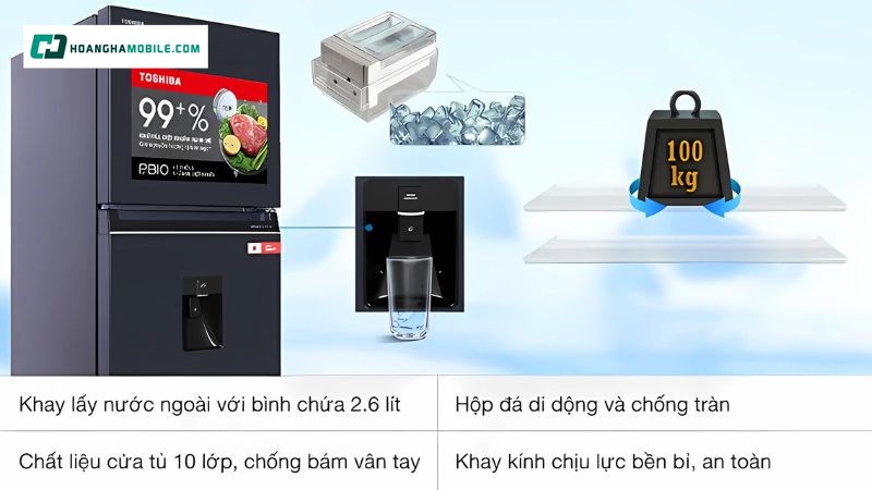 Trang bị các tiện ích thông minh Trang bị các tiện ích thông minh