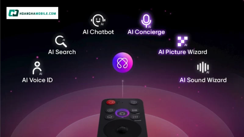 Trí tuệ nhân tạo AI ThinQ Trí tuệ nhân tạo AI ThinQ