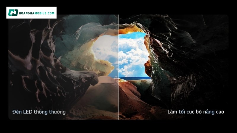 Công nghệ QNED tiên tiến Công nghệ QNED tiên tiến