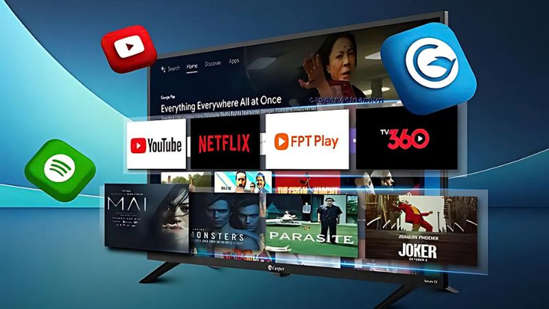 Tích hợp tiện ích thông minh, nâng cao trải nghiệm người dùng. Tích hợp tiện ích thông minh, nâng cao trải nghiệm người dùng.