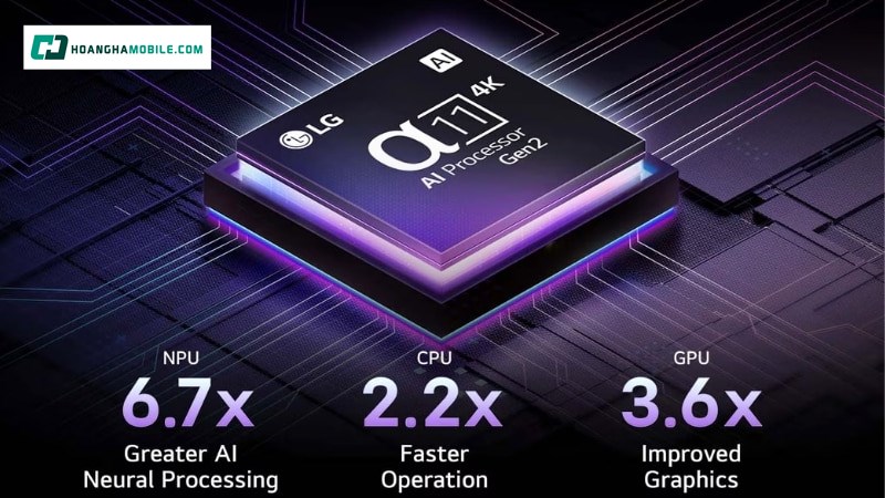 Bộ xử lý α11 AI Gen2 trên smart Tivi OLED Evo LG. Bộ xử lý α11 AI Gen2 trên smart Tivi OLED Evo LG.