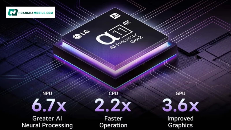 Bộ xử lý α11 AI Gen2 trên smart Tivi OLED Evo LG. Bộ xử lý α11 AI Gen2 trên smart Tivi OLED Evo LG.