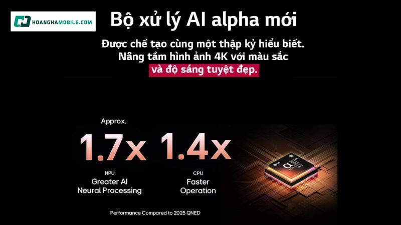 Bộ xử lý α8 AI Processor 4K Gen2. Bộ xử lý α8 AI Processor 4K Gen2.