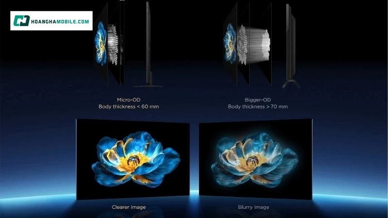 Màn hình QD-Mini LED 4K Màn hình QD-Mini LED 4K