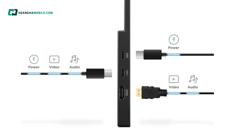 Kết nối USB-C đa năng, đơn giản hóa không gian làm việc với màn hình di động ViewSonic VA1650 Kết nối USB-C đa năng, đơn giản hóa không gian làm việc với màn hình di động ViewSonic VA1650