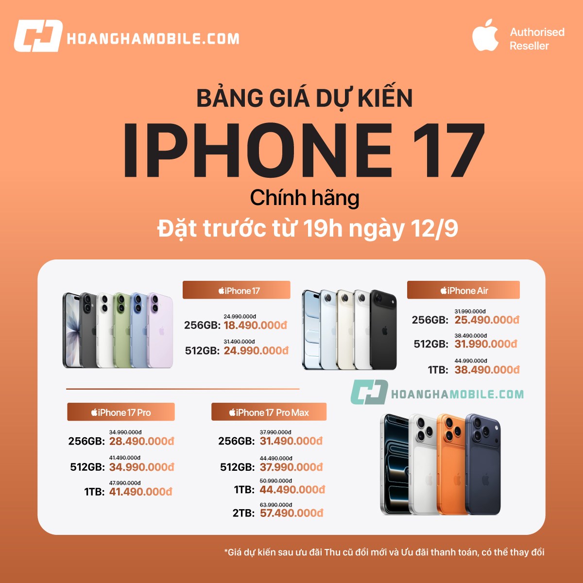 bảng giá dự kiến