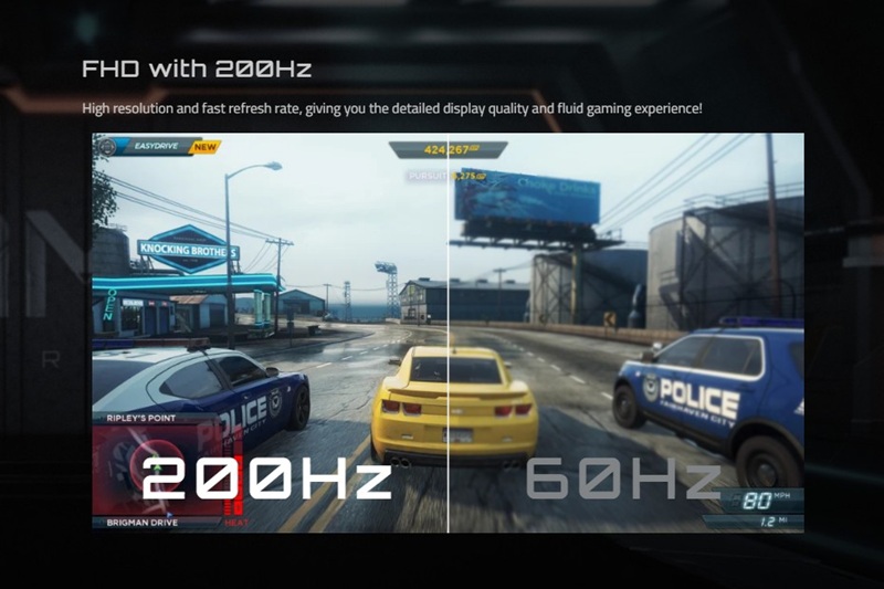 Trải nghiệm màn hình tốc độ cao.