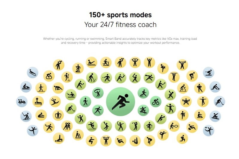 Xiaomi Band 10 Glimmer có hơn 150 chế độ thể thao.