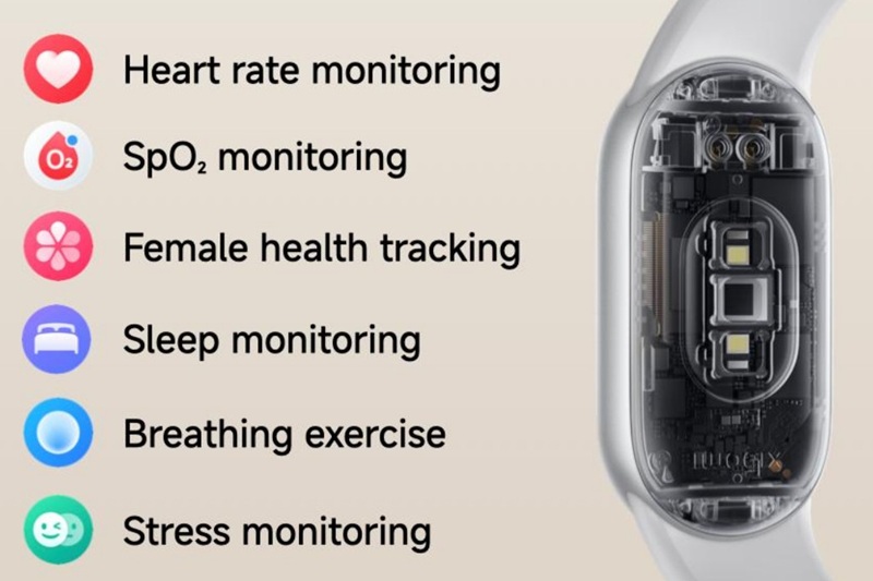 Theo dõi sức khỏe toàn diện.