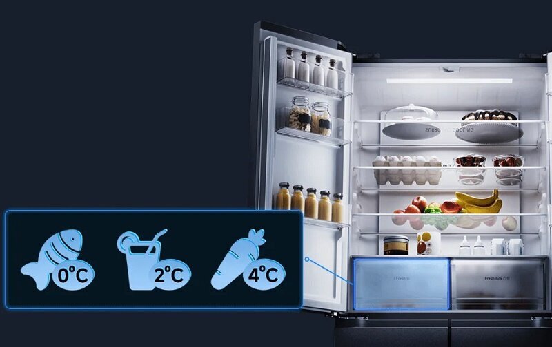  Tính năng vùng nhiệt độ tùy chỉnh trên tủ lạnh Multi Door Xiaomi Mijia Inverter 510 lít MRC51HMPAVN - Linh hoạt cho từng loại thực phẩm