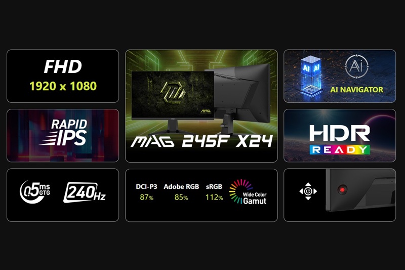 Tấm nền Rapid IPS.