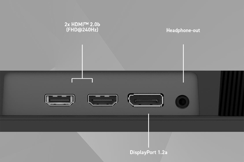 Hỗ trợ đa dạng kết nối hiện đại.