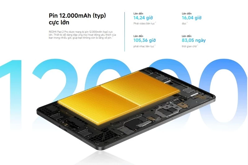 Pin 12.000mAh, sạc nhanh 33W. Pin 12.000mAh, sạc nhanh 33W.