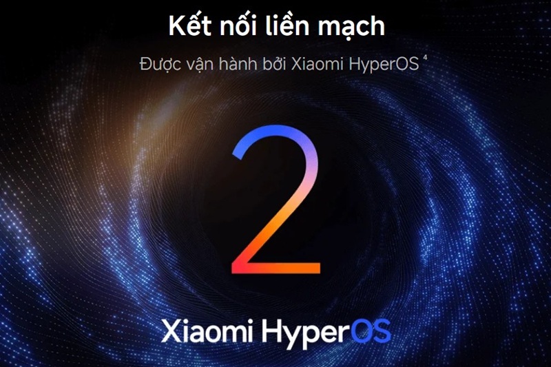 Hệ điều hành Xiaomi HyperOS.