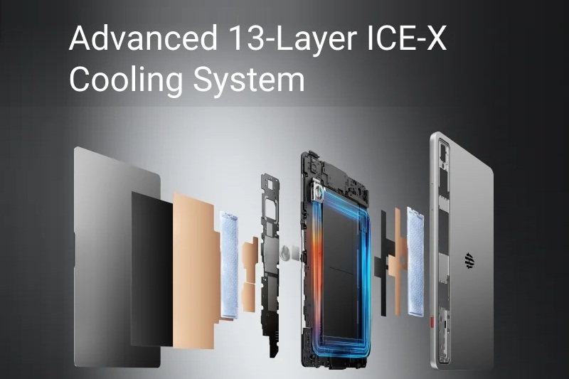 REDMAGIC Astra Gaming (16GB/512GB) còn được đầu tư hệ thống tản nhiệt 13 lớp ICE-X