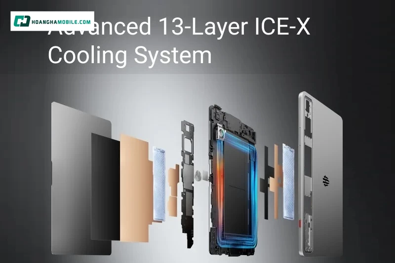 REDMAGIC Astra Gaming (16GB/512GB) còn được đầu tư hệ thống tản nhiệt 13 lớp ICE-X REDMAGIC Astra Gaming (16GB/512GB) còn được đầu tư hệ thống tản nhiệt 13 lớp ICE-X