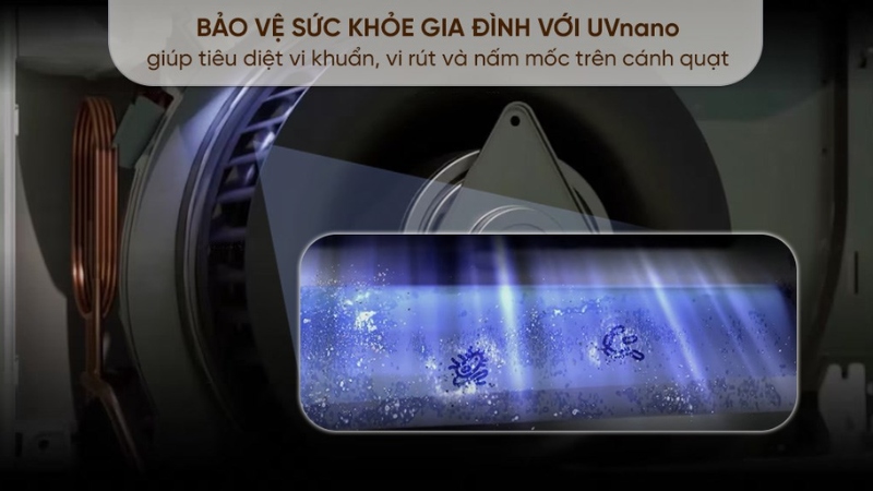 Bộ lọc nâng cao giúp không khí trong lành.