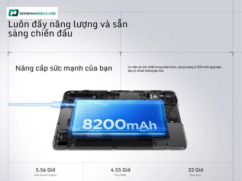 Dung lượng pin tối ưu 8200 mAh. Dung lượng pin tối ưu 8200 mAh.