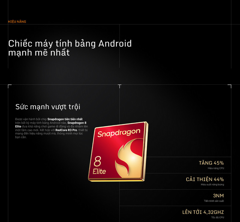 Bộ vi xử lý Snapdragon 8 Elite mạnh mẽ.