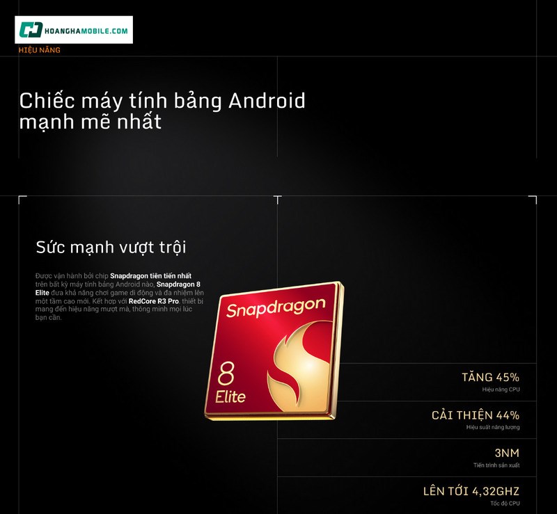 Bộ vi xử lý Snapdragon 8 Elite mạnh mẽ. Bộ vi xử lý Snapdragon 8 Elite mạnh mẽ.