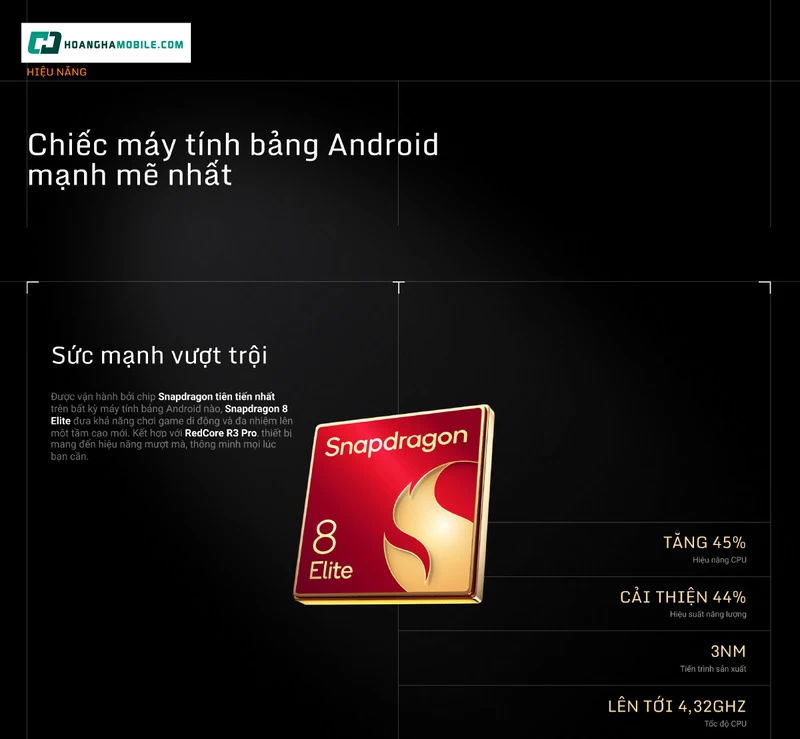 Bộ vi xử lý Snapdragon 8 Elite mạnh mẽ. Bộ vi xử lý Snapdragon 8 Elite mạnh mẽ.