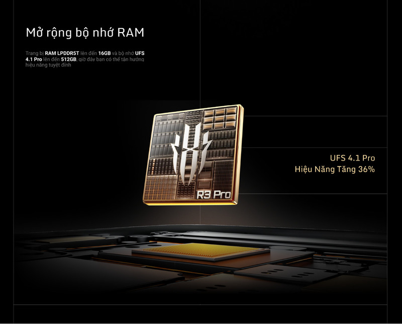 Bộ nhớ mở rộng thông minh.