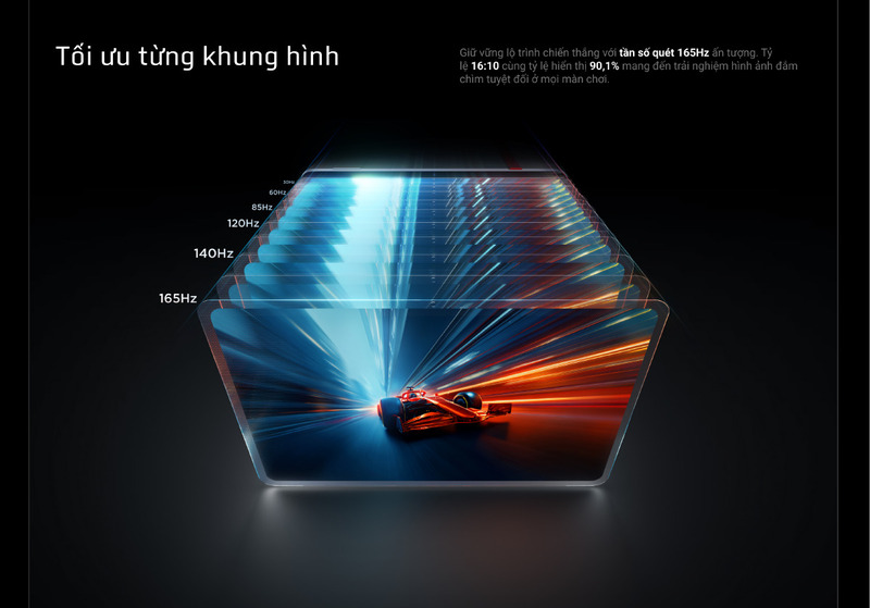 Tói ưu khung hình hiển thị.