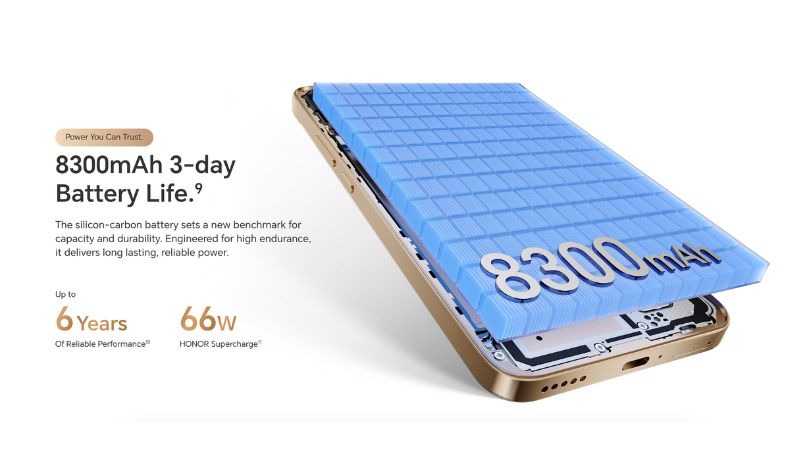 HONOR X9d 5G được trang bị viên pin 8300mAh cùng sạc nhanh 66W