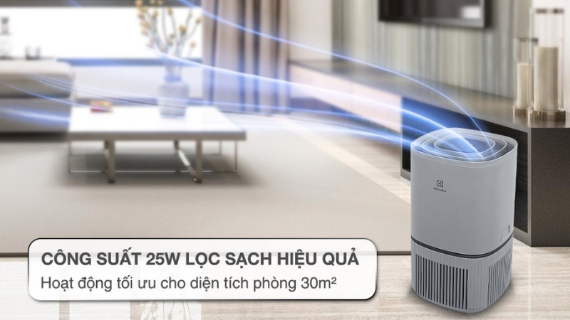 Sản phẩm cao cấp của Electrolux.