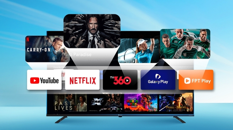 Công nghệ hình ảnh HDR10.