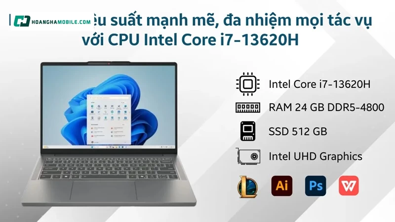 Hiệu năng Intel Core i7-13620H. Hiệu năng Intel Core i7-13620H.