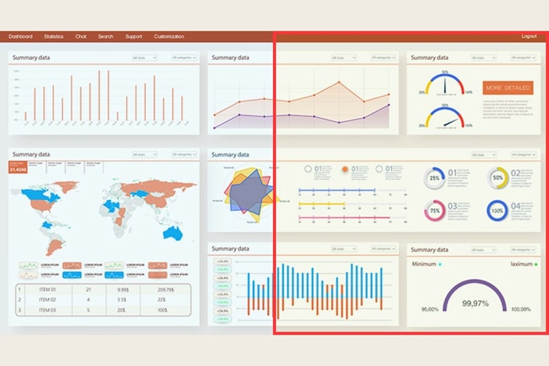 Công nghệ bảo vệ mắt và hiển thị chi tiết.