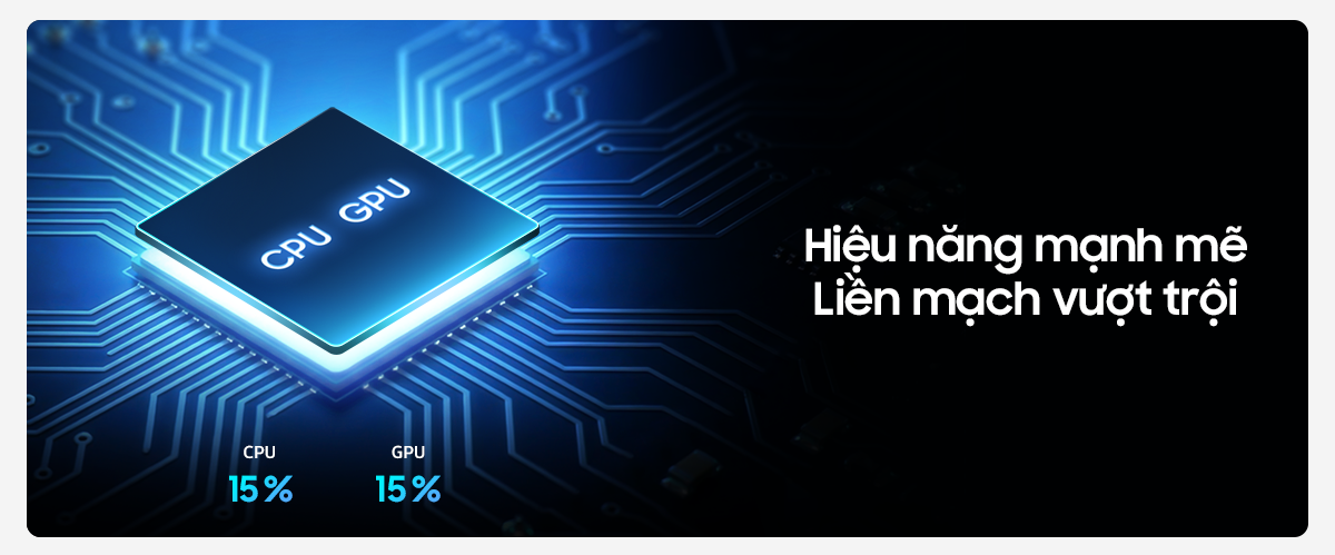 Mạnh Mẽ Toàn Diện. Thỏa Sức Thể Hiện 2