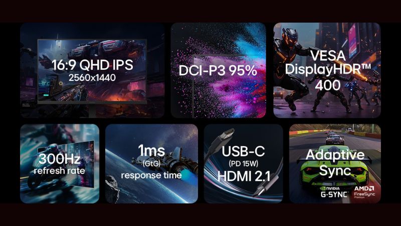 Thế hệ công nghệ màn hình hiện đại.