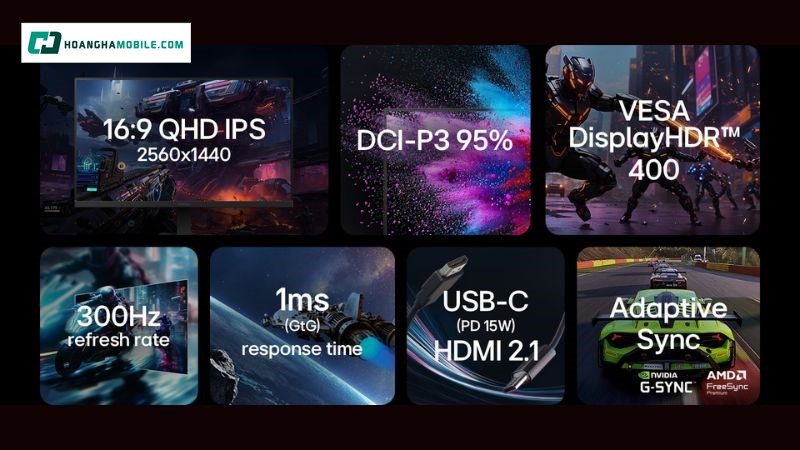 Thế hệ công nghệ màn hình hiện đại. Thế hệ công nghệ màn hình hiện đại.