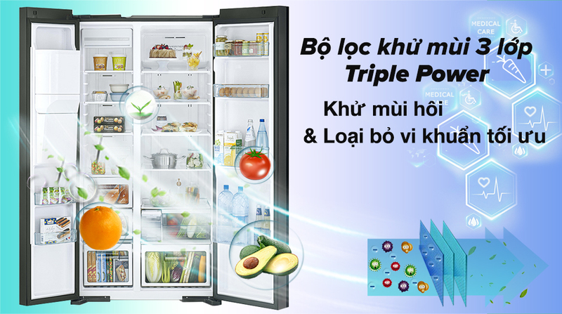 Bộ lọc khử mùi 3 lớp Triple Power khử mùi.