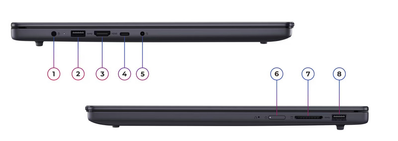 Tích hợp cổng kết nối tiêu chuẩn.