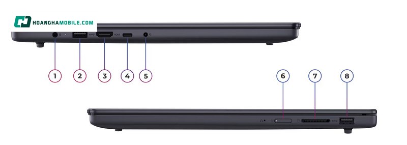 Tích hợp cổng kết nối tiêu chuẩn. Tích hợp cổng kết nối tiêu chuẩn.