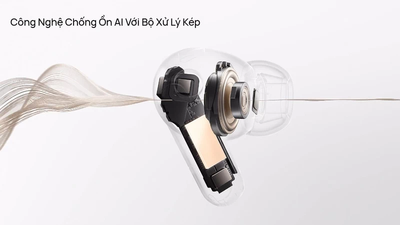 Công nghệ tích hợp hiện đại xử lý âm thanh. Công nghệ tích hợp hiện đại xử lý âm thanh.