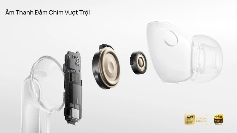 Chất lượng âm thanh driver kép. Chất lượng âm thanh driver kép.