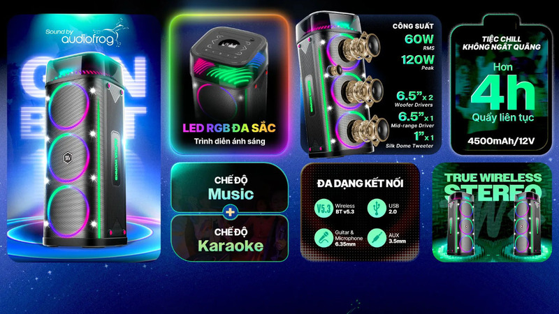 Thông số nổi bật của Alpha Works GENBEAT 100.