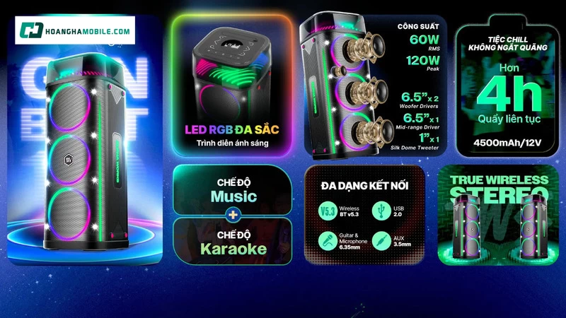 Thông số nổi bật của Alpha Works GENBEAT 100. Thông số nổi bật của Alpha Works GENBEAT 100.