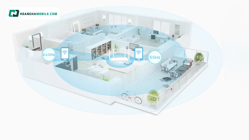 Công nghệ Wifi 6 truyền tải dữ liệu. Công nghệ Wifi 6 truyền tải dữ liệu.