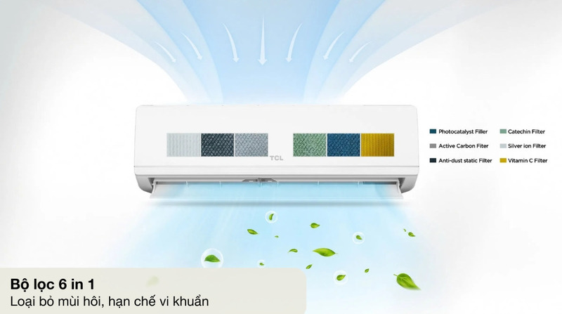 Máy lạnh TCL Inverter Elite Pro 1.5 HP TEP-13CSD/F1I được trang bị bộ lọc 6 in 1 giúp loại bỏ bụi mịn, vi khuẩn, mùi khó chịu trong không khí