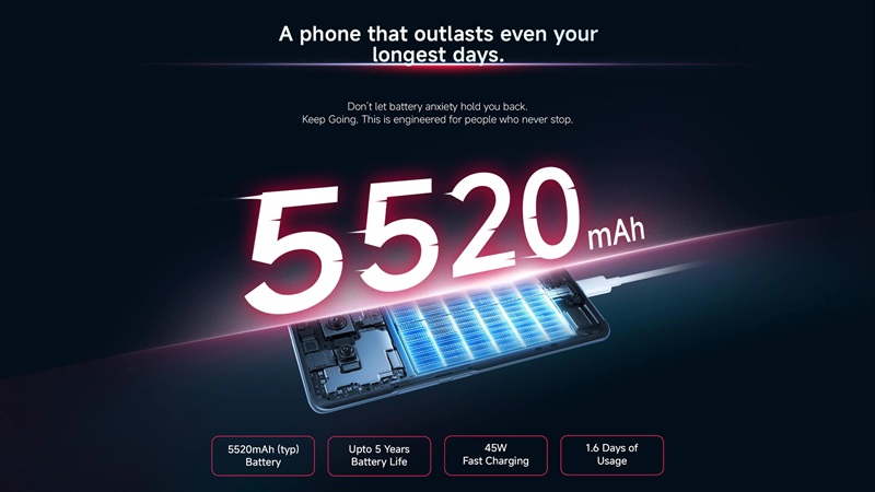 Pin và sạc nhanh ổn áp trên Xiaomi Redmi Note 15 (6GB/128GB)