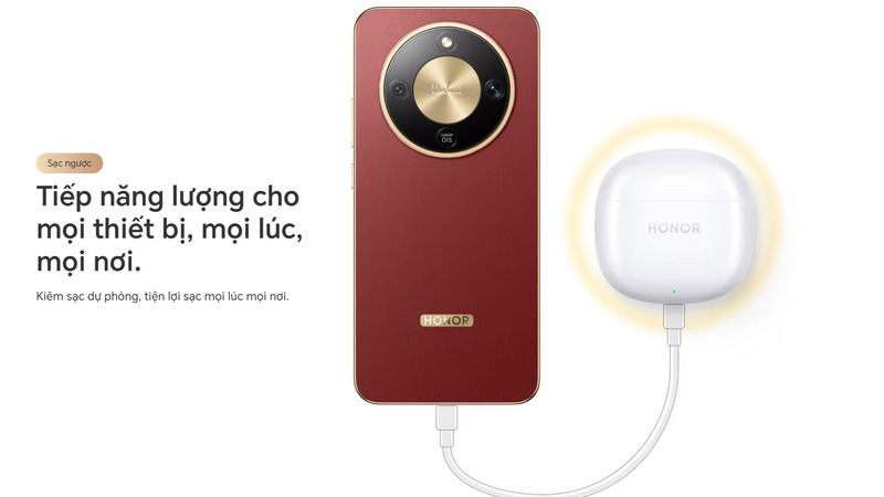 Kết nối tiện ích nhanh chóng cho dữ liệu.